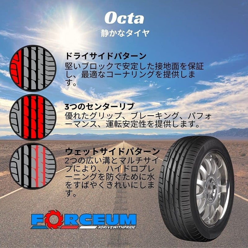 Forceum Octa All Season 245/40R20 99Y XL Passenger Tire - Image 3